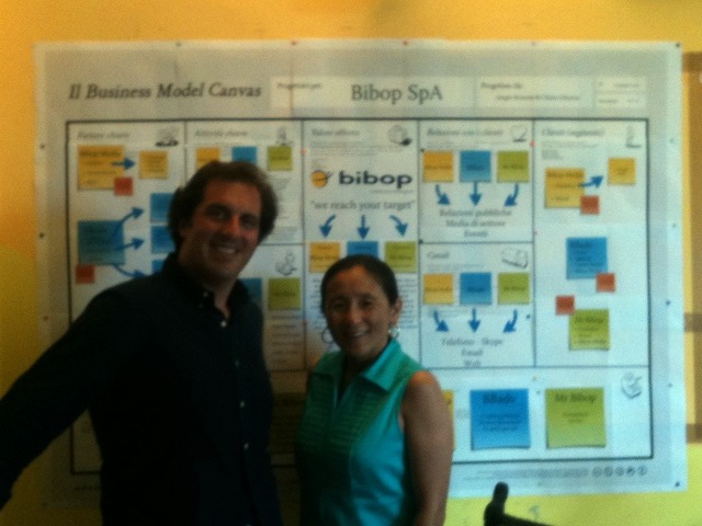 Gigi Wang e Sergio Bonomi posano davanti al Business Model Canvas di Bibop
