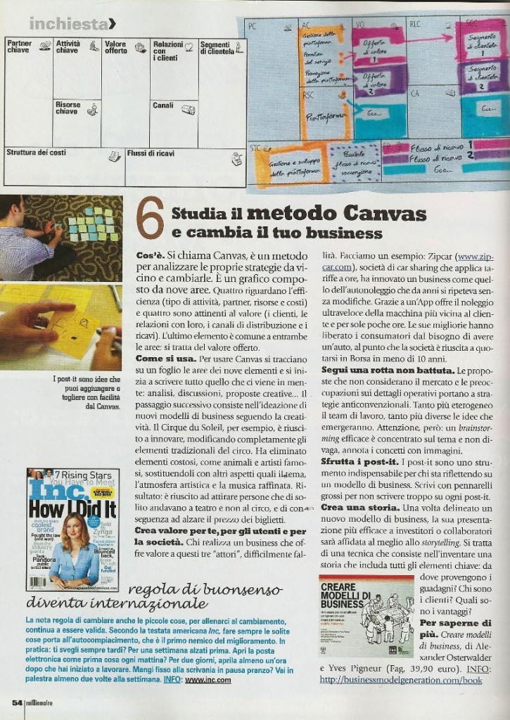 Articolo sul Business Modeling pubblicato da Millionaire. Di Maria Spezia. Numero di Settembre 2012.