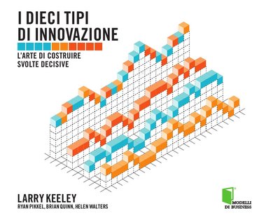 Copertina del libro: I dieci tipi di innovazione