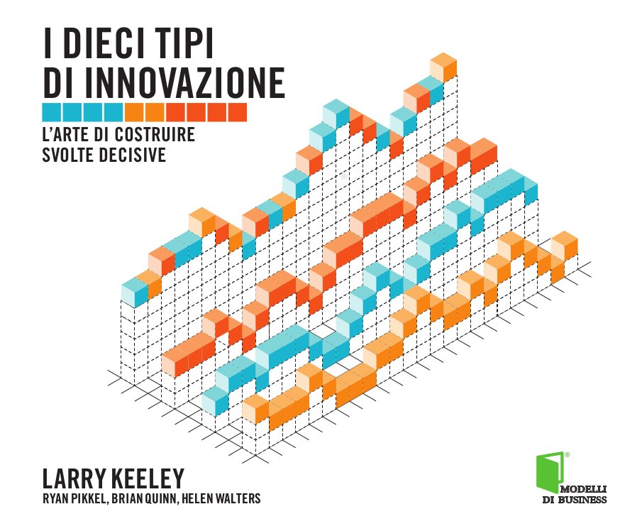 Cover 10 tipi innovazione