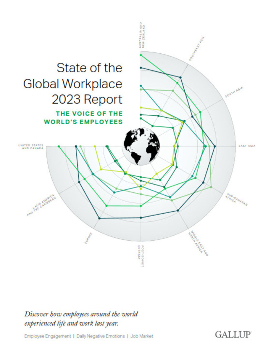 Cover of the Gallup Global Insights state of the global workplace 2023