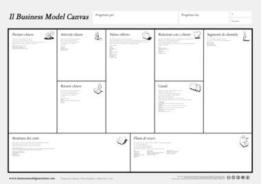 Il business model canvas in Italiano